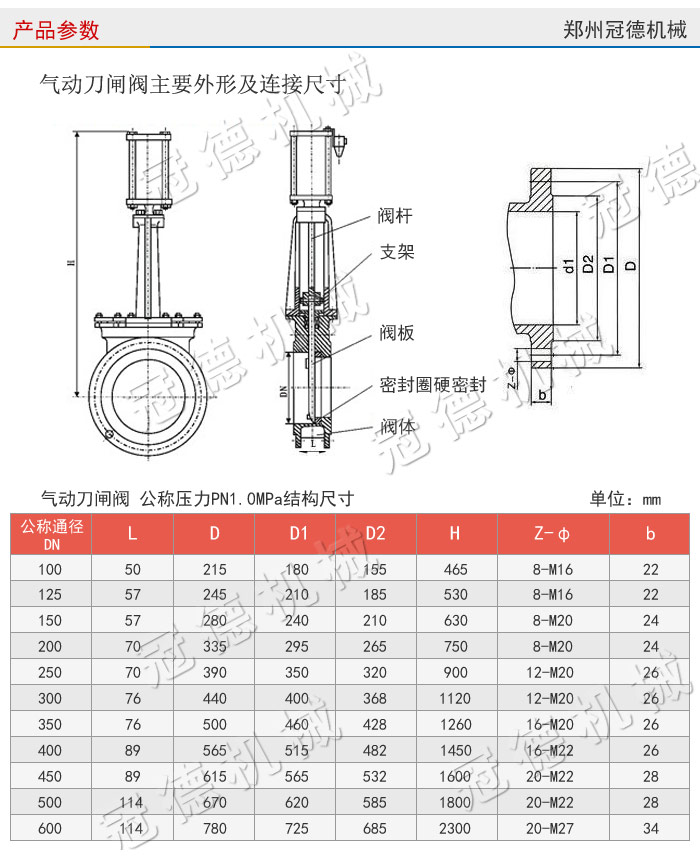 氣動(dòng)刀閘閥參數(shù)